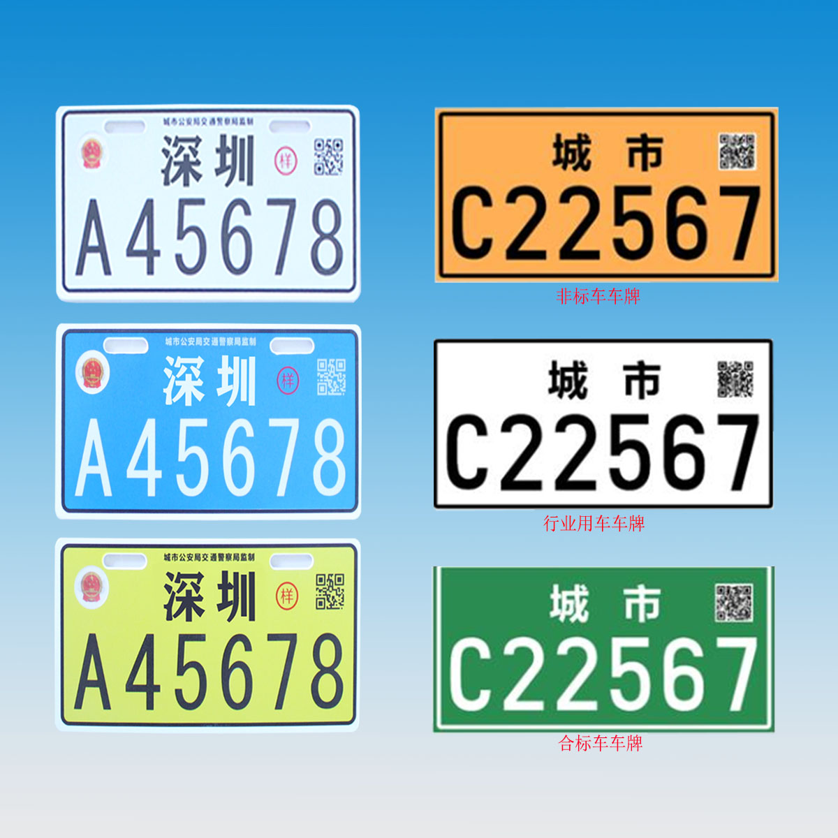 新国标电动车数字车牌